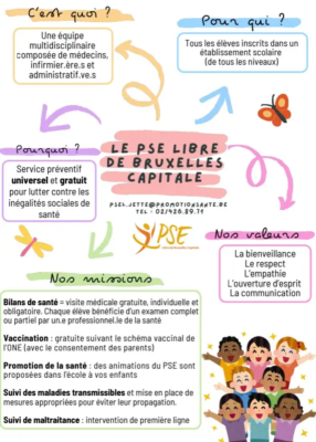 Le PSE, qu&rsquo;est-ce que c&rsquo;est ? 🩺